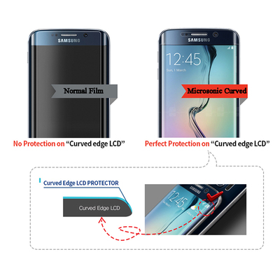 Microsonic Samsung Galaxy S7 Kavisli Ekran Koruyucu Film Seti - Ön ve Arka