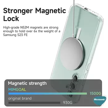 Microsonic Samsung Galaxy S24 Kılıf MagSafe Clear Soft Şeffaf