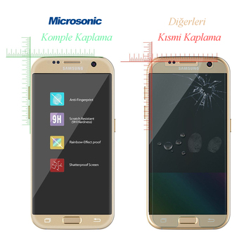 Microsonic Samsung Galaxy S7 Kavisli Temperli Cam Ekran Koruyucu Film Gold