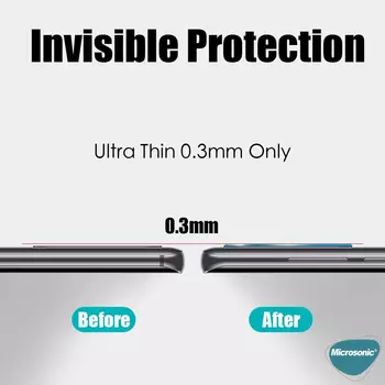 Microsonic Xiaomi Mi Note 10 Lite Kamera Lens Koruma Camı